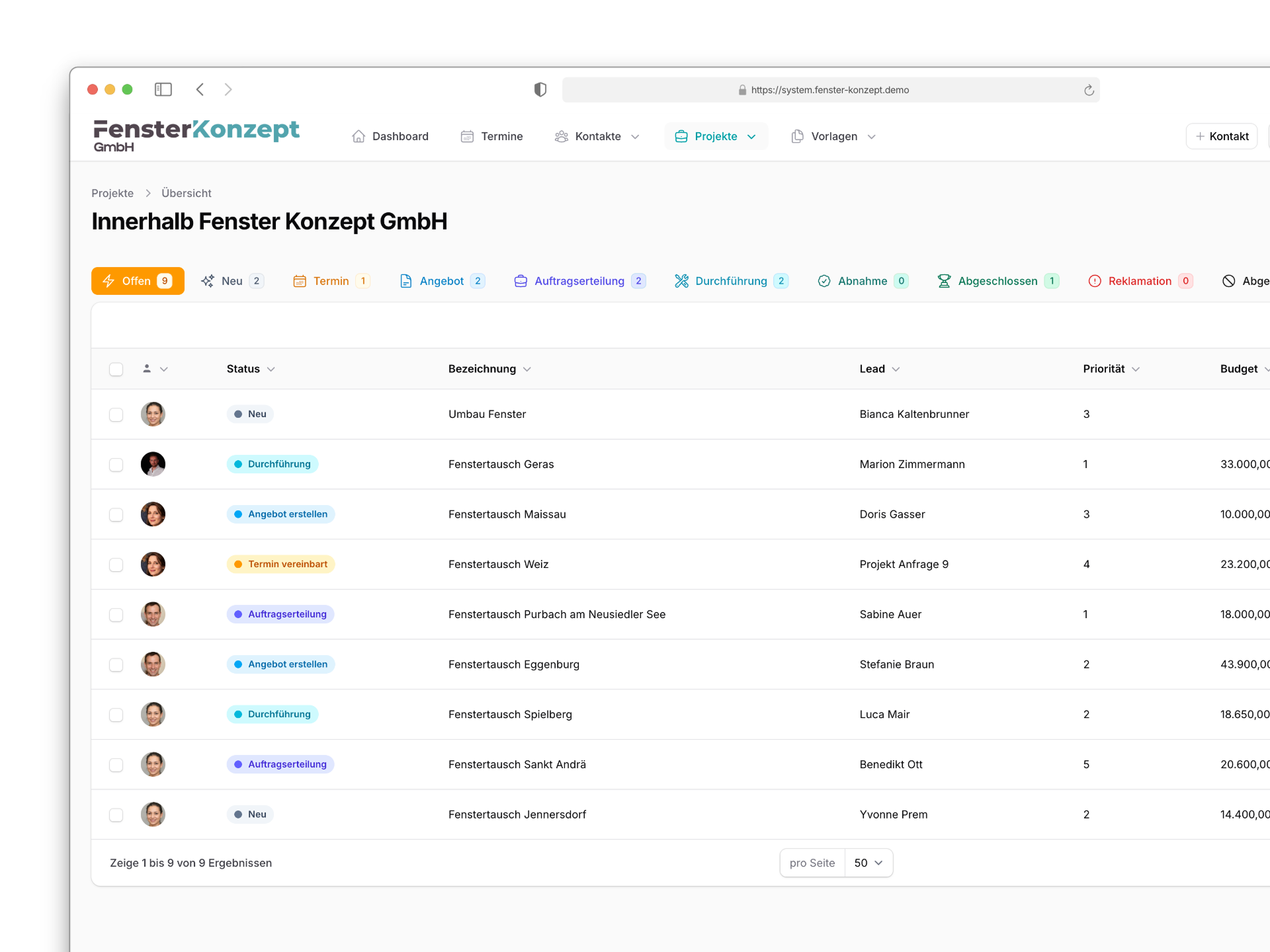 Gefangen im operativen Chaos
